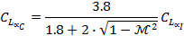Compresible lift slope equation for AR=2